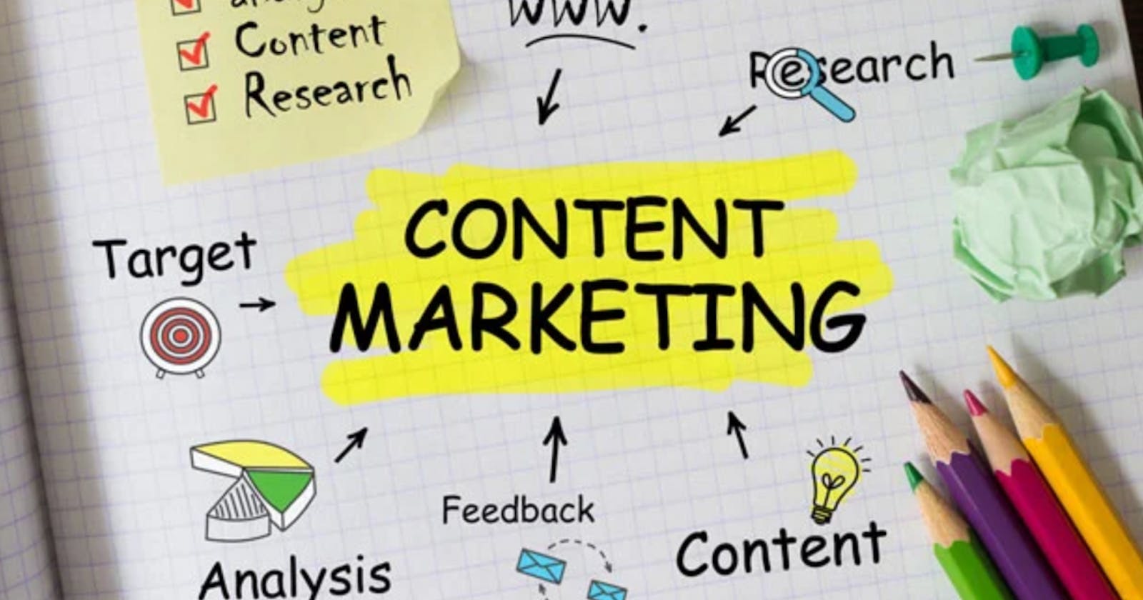 Unlocking the Power of Content Marketing: 10 Innovative Ideas to Boost Your Strategy