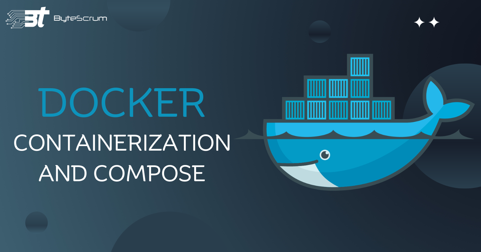 Docker Containerization And Compose