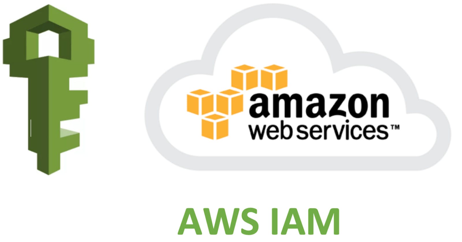 Getting Started with AWS Basics:  IAM and Cloud Fundamentals☁