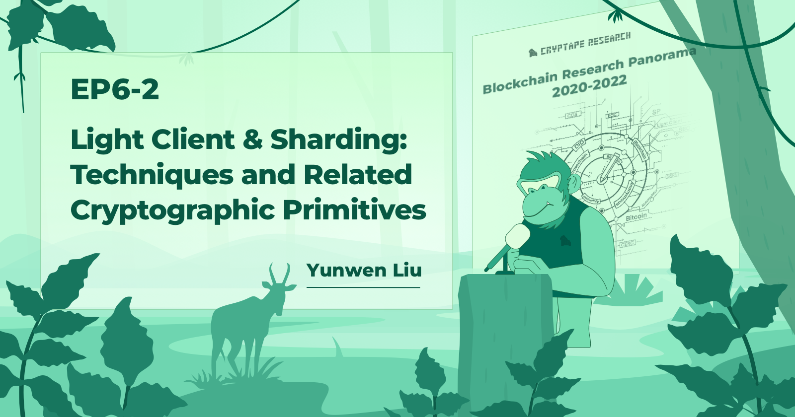 Light Client & Sharding: Techniques and Related Cryptographic Primitives