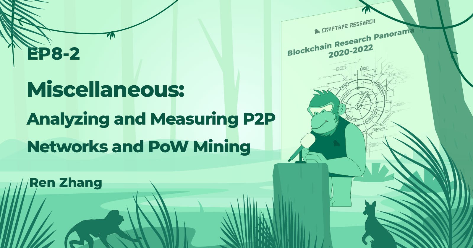 Analyzing & Measuring P2P Networks and PoW Mining (Misc.)