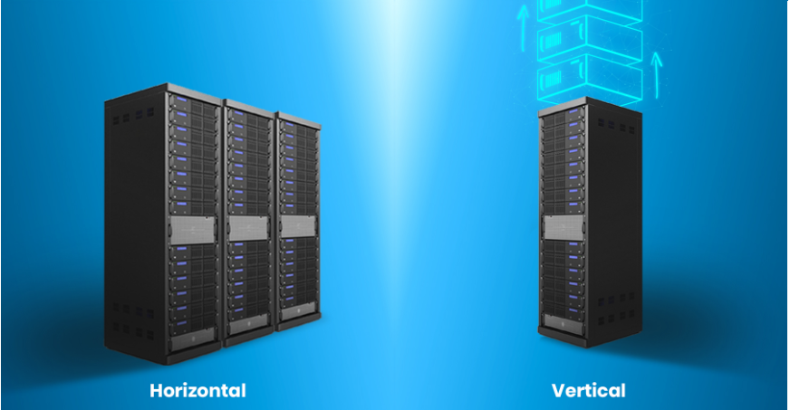 Vertical and Horizontal scaling