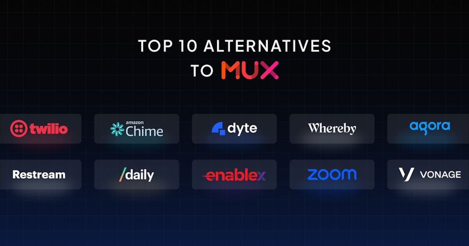 Top 10 Mux Alternatives
