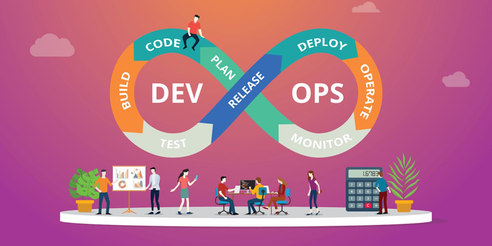 Day 0: Introduction to DevOps
