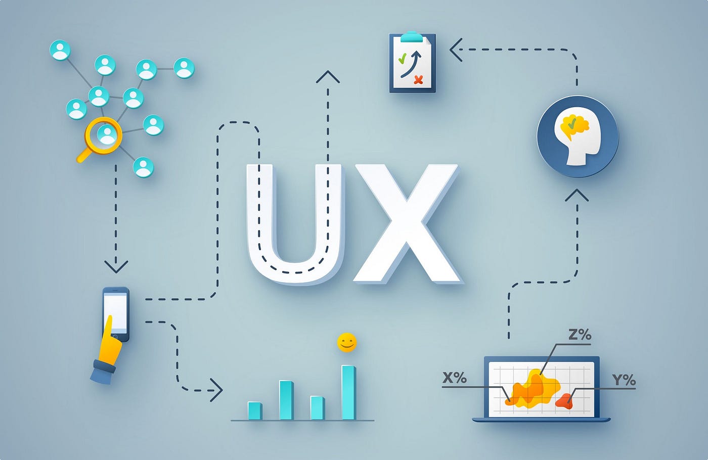 Building a Career in UX Design: Essential Skills and Portfolio Tips  write an articule on this
