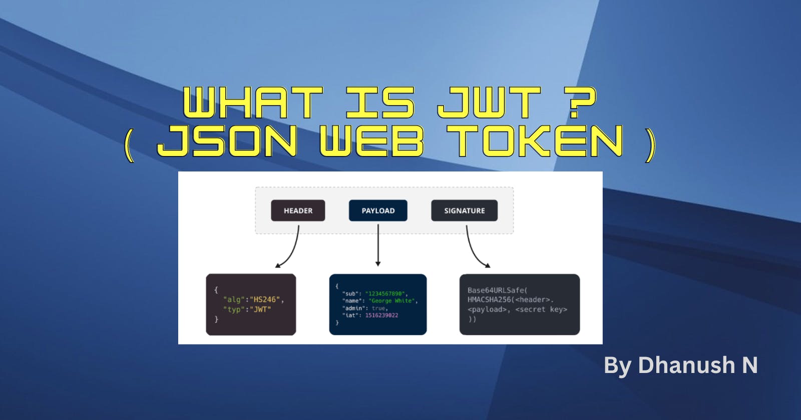 A Comprehensive Guide to JSON Web Tokens
