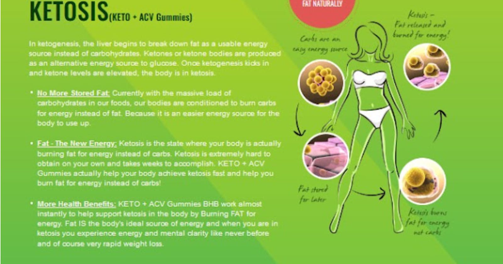 Summer Body Keto ACV Gummies: Burn Fat, Boost Metabolism, and Feel Great!