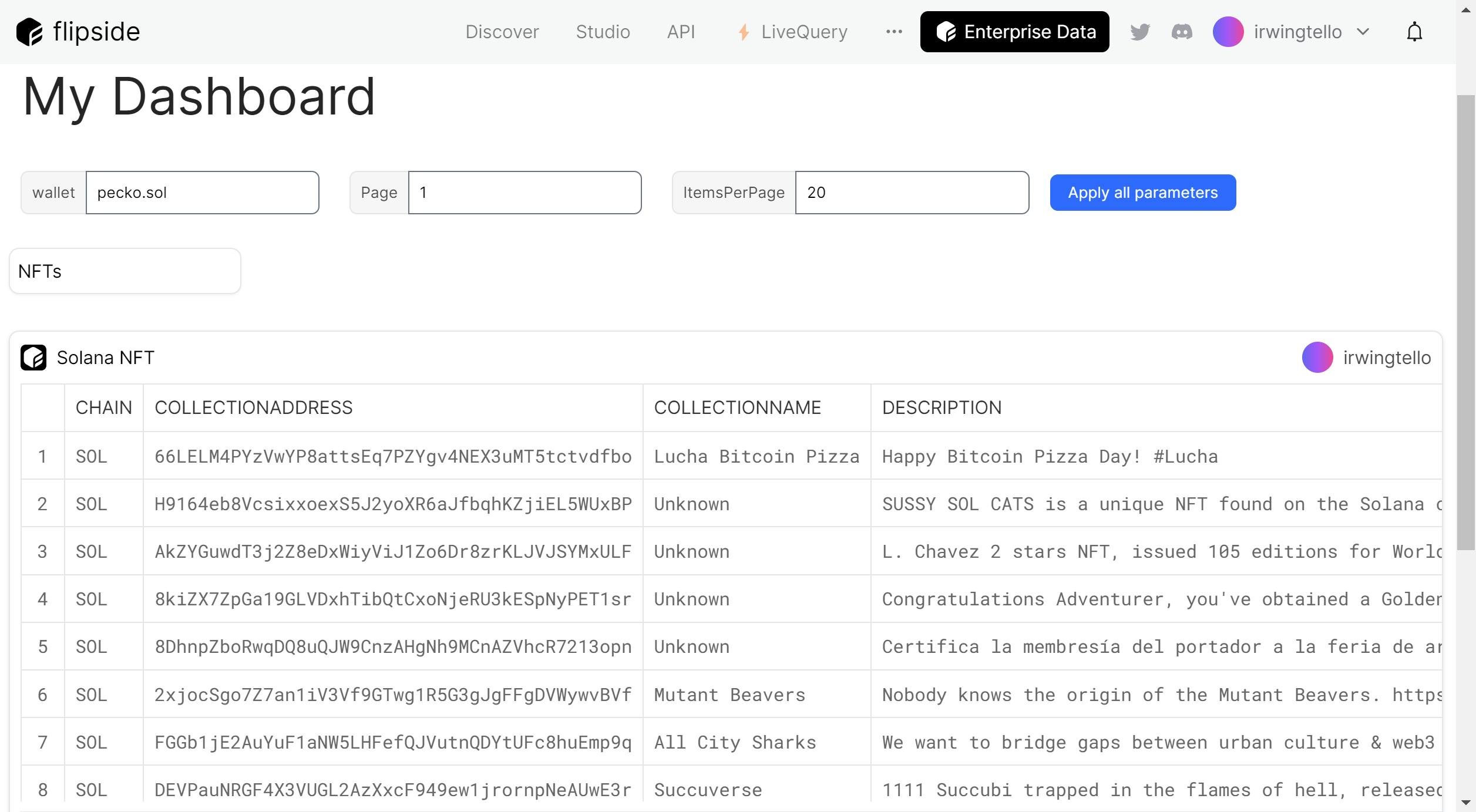 Final result about our Flipside Dashboard