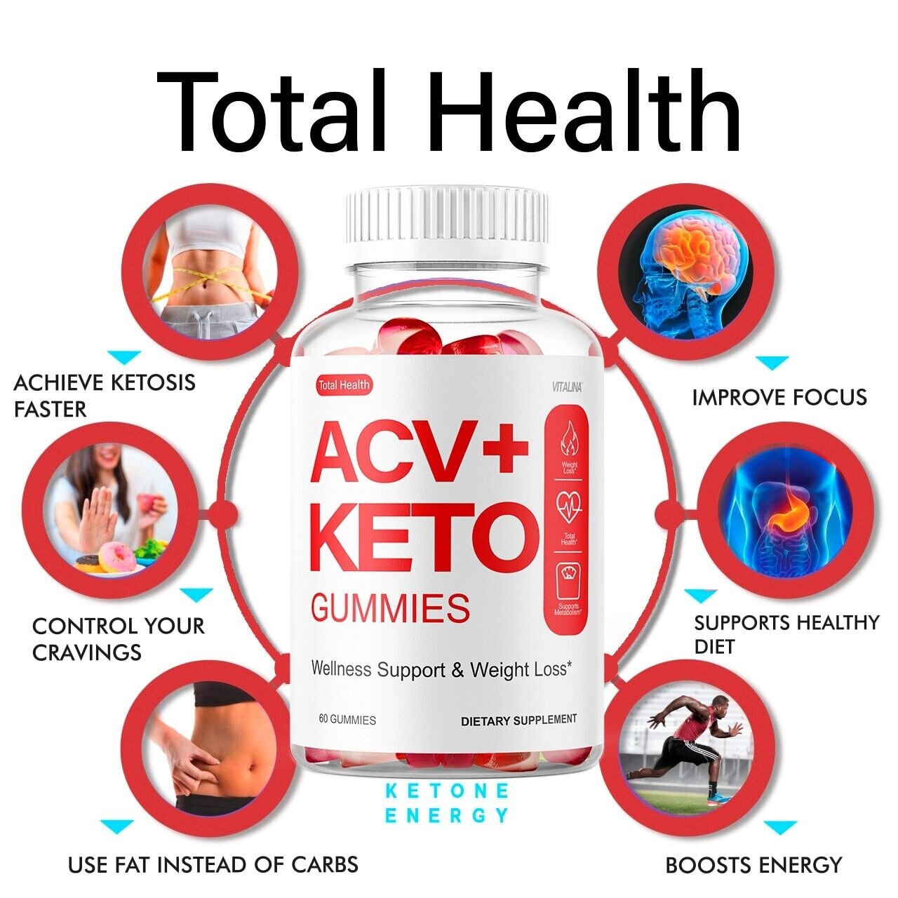 Total Keto + ACV Gummies - Is It Worth For Money? Expert Review!
