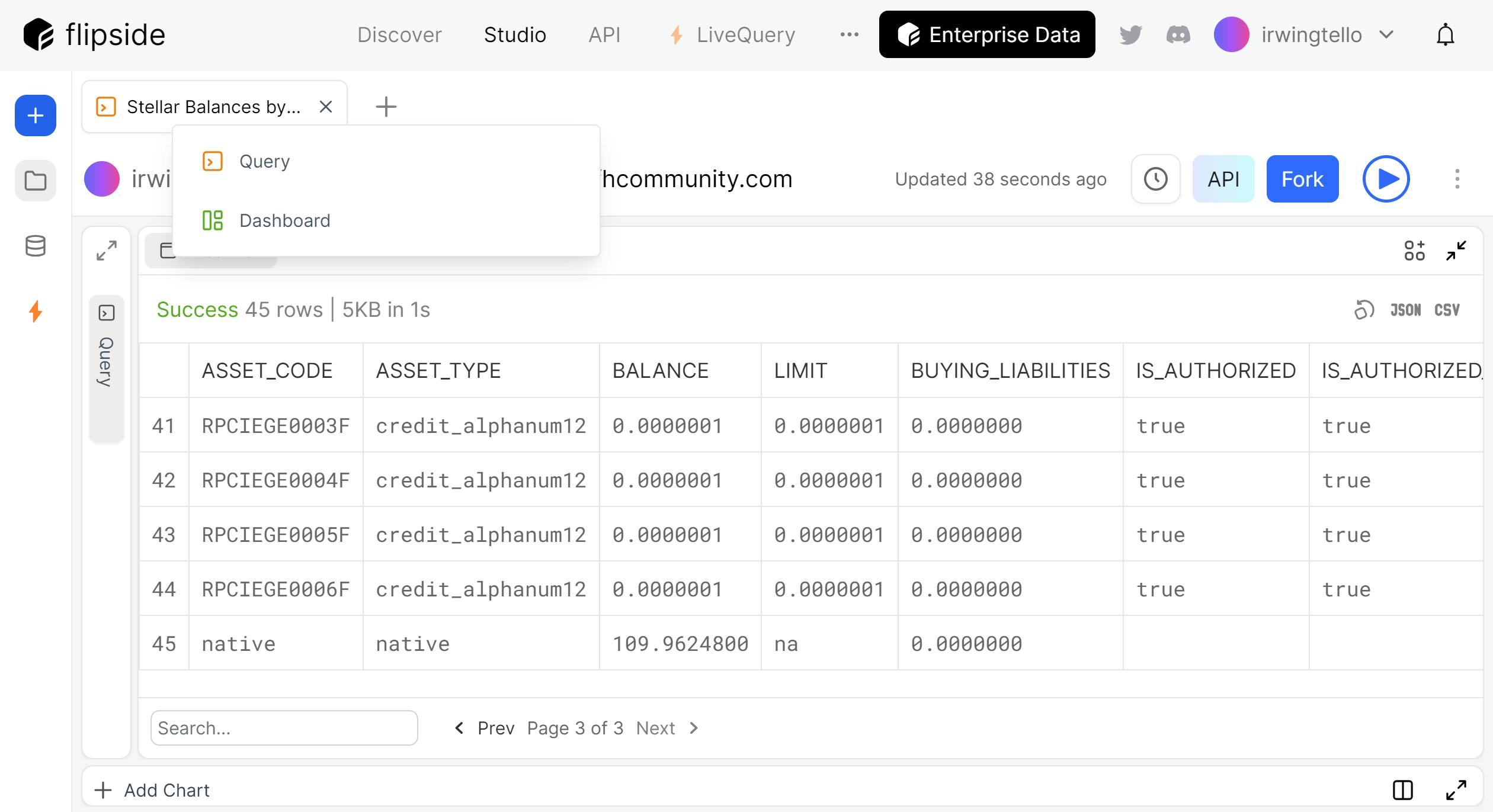 How to create a FlipSide Dashboard