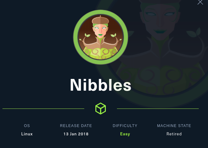 Nibbles | Hack the box