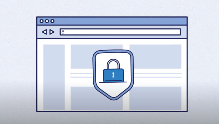 Securing Your Website with SSL