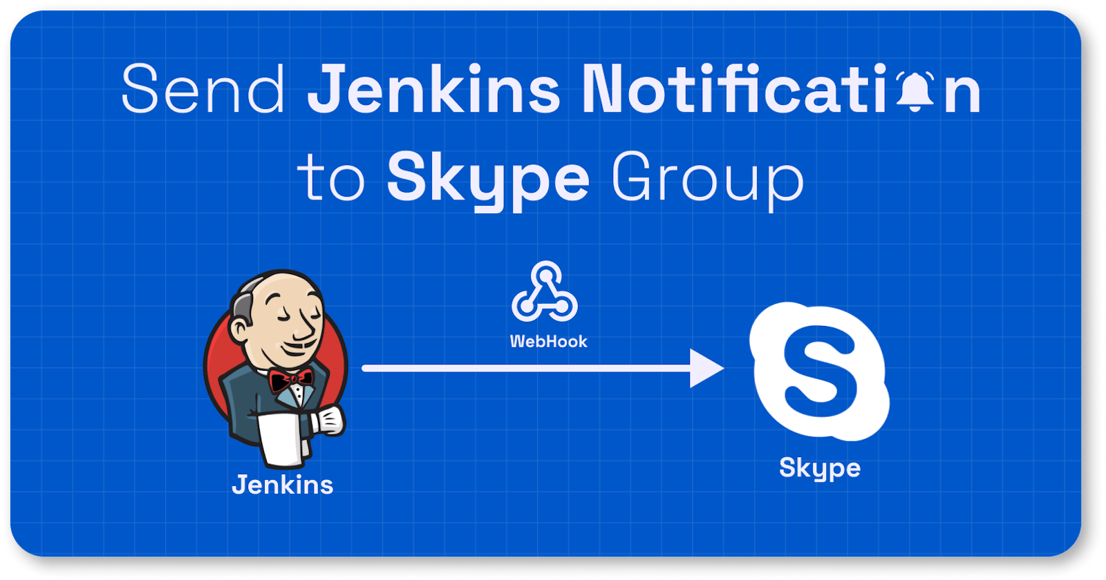 How to send Jenkins Job Notifications with Azure Bot via Webhook on Skype