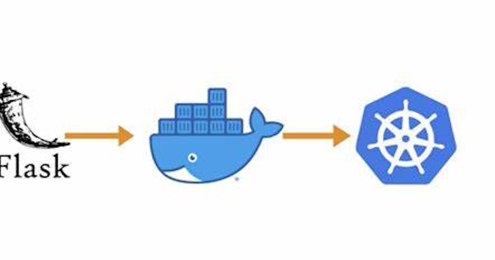 Hosting a Two-Tier Flask App with Kubernetes: A Step-by-Step Guide: