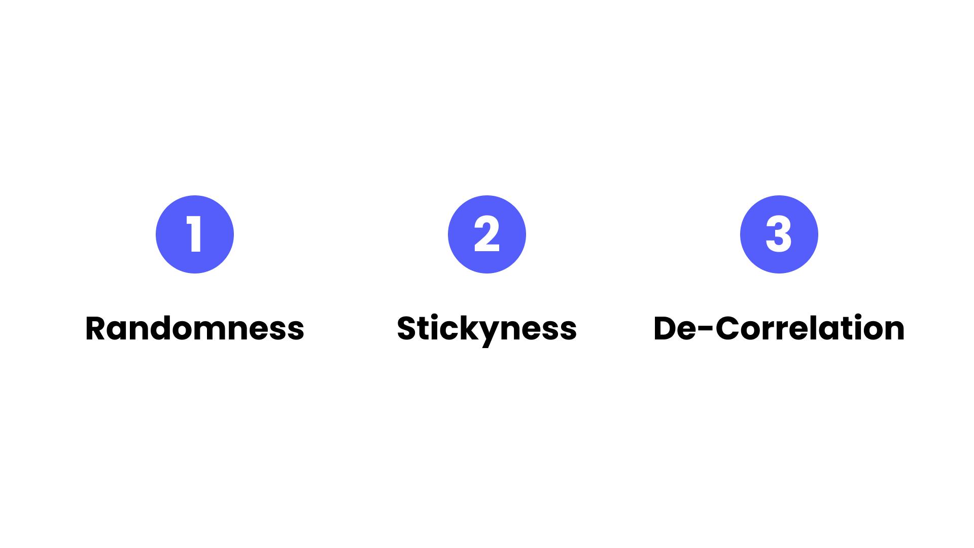 The three pillars of traffic splitting