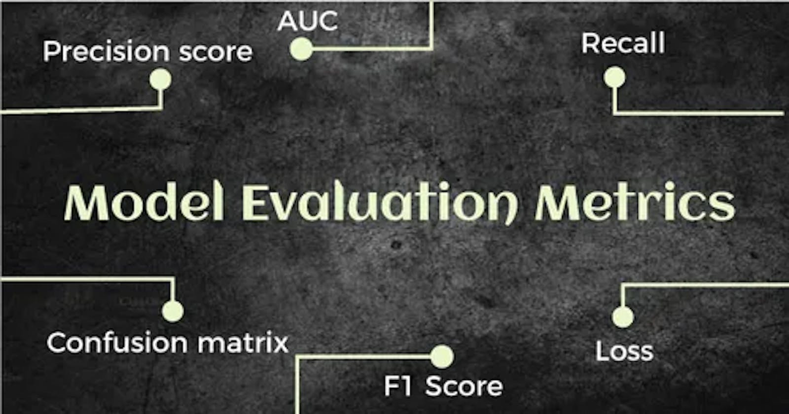 Metric Mastery: Navigating the Landscape of Classification Evaluation