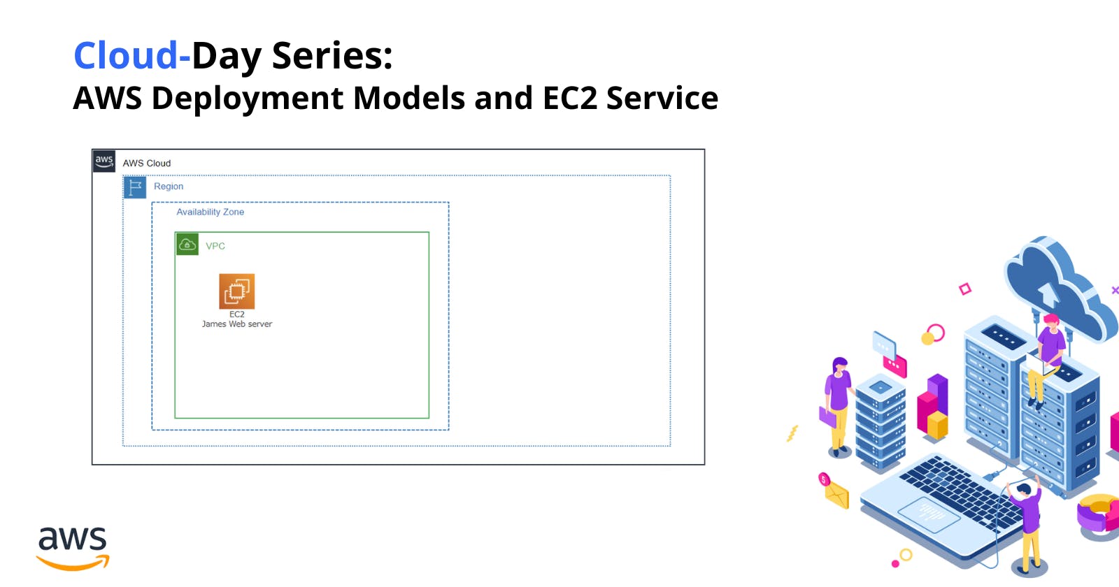 Learn AWS Deployment Models and EC2 Service