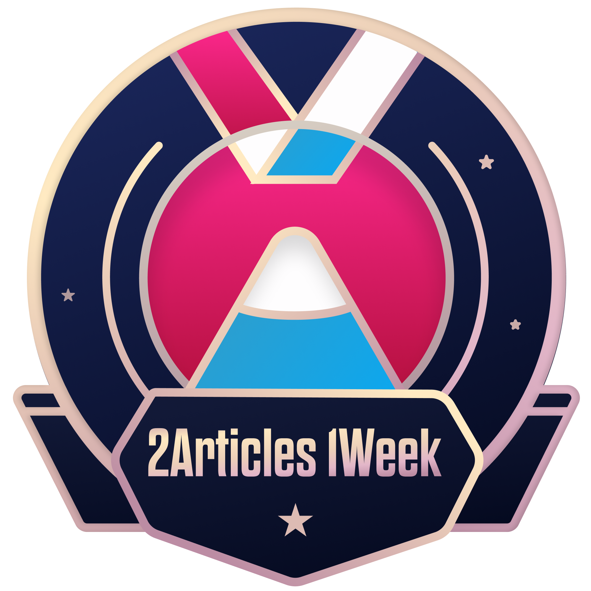 #2Articles1Week Bronze Badge