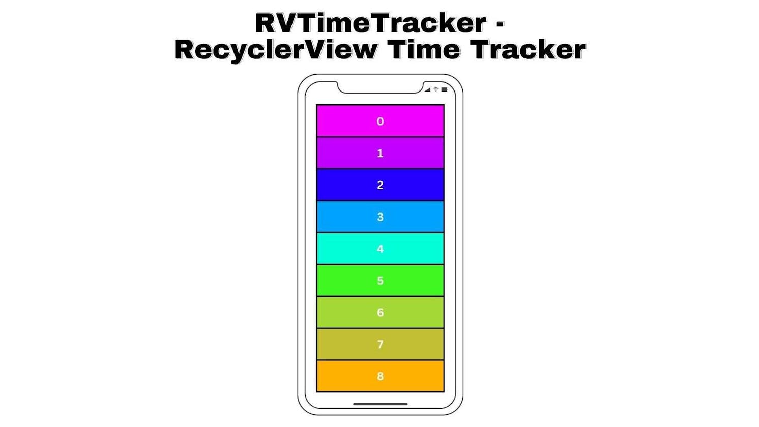 Introducing RVTimeTracker - RecyclerView Time Tracker