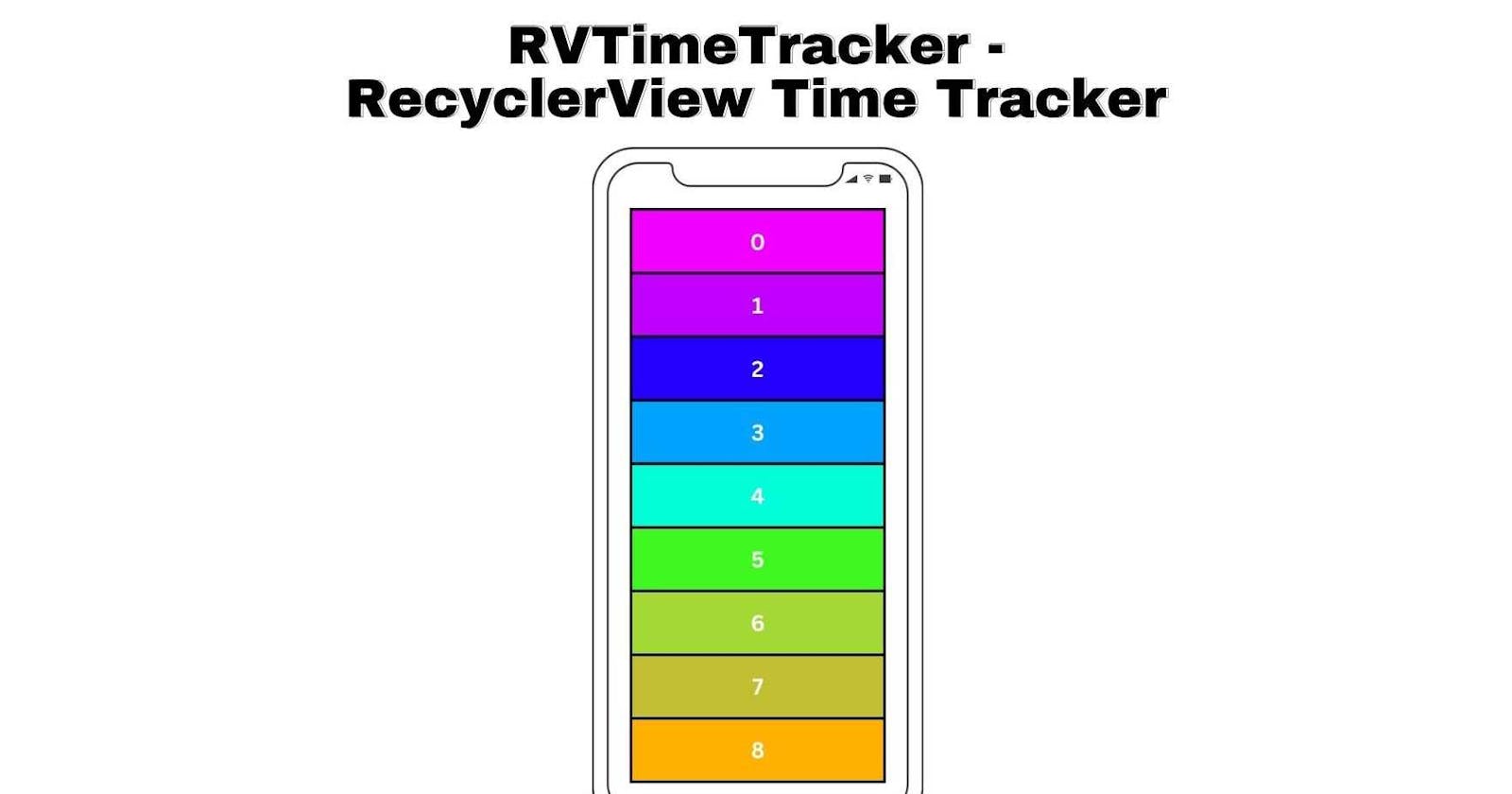 Introducing RVTimeTracker - RecyclerView Time Tracker