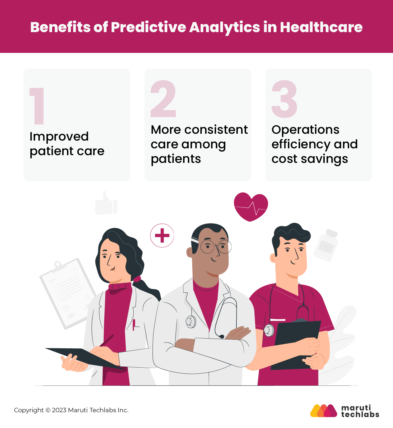 benefits of predictive analytics in healthcare 