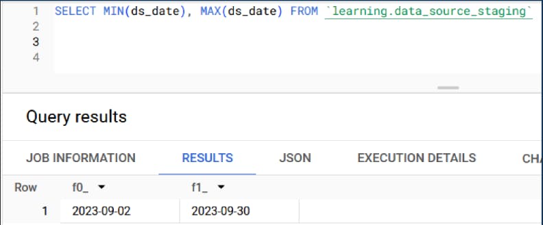 swapping-partitions-in-bigquery