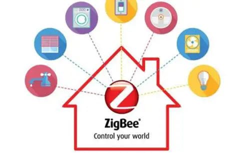 Zigbee Devices