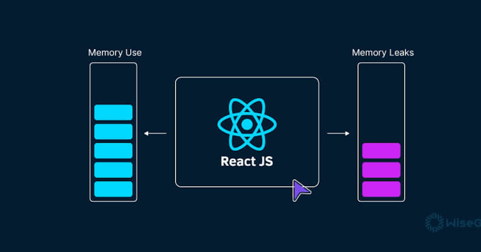 Memory Management in React: How to Keep Your App Lightweight