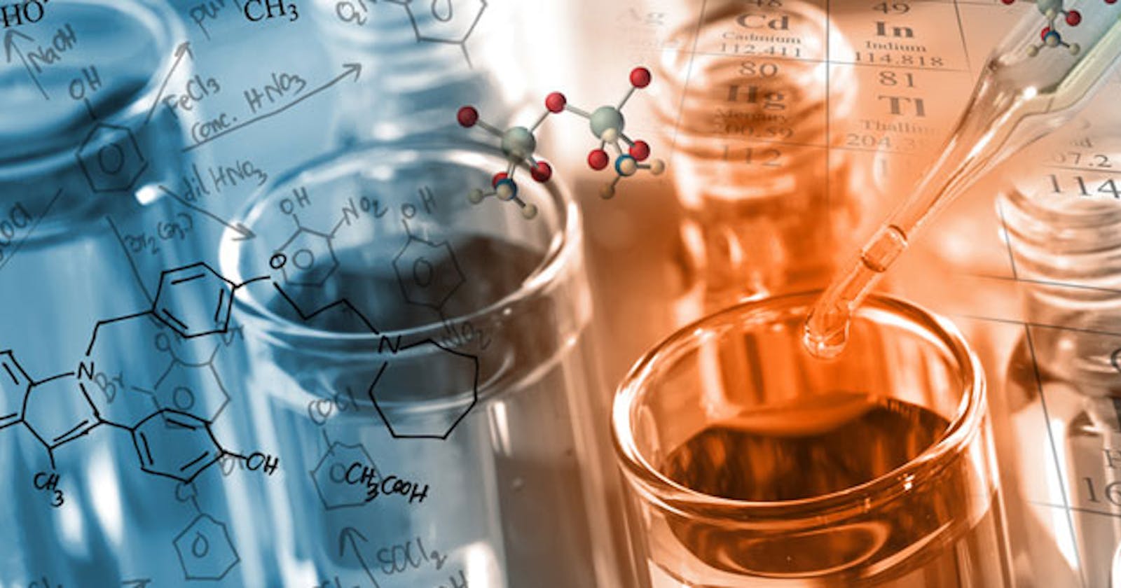 Acetonitrile Market Report, Industry Overview, Growth Rate and Forecast 2023-2028