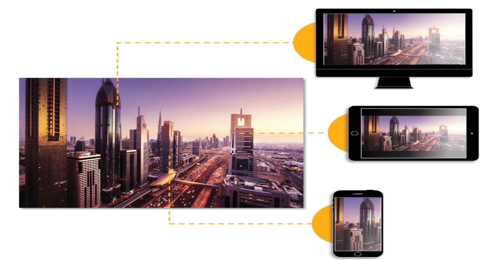 Boosting AEM Website Performance with Smart Imaging