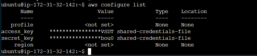 IAM Programmatic Access and AWS CLI: Essential Tools for DevOps