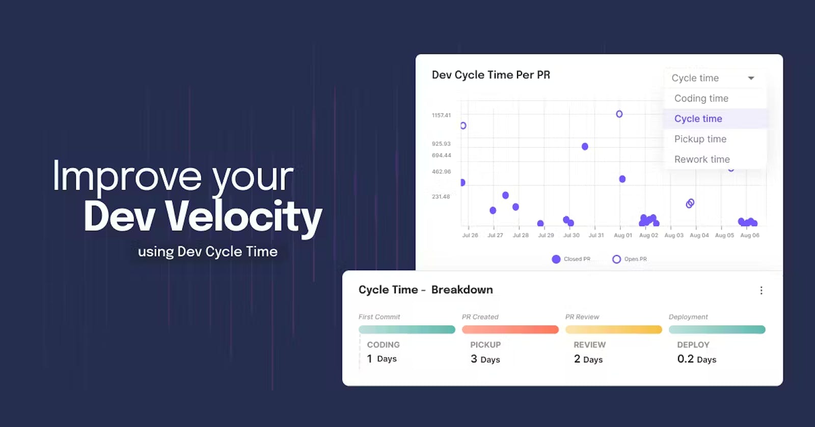 How to Use Cycle Time Metrics to Improve Dev Velocity?