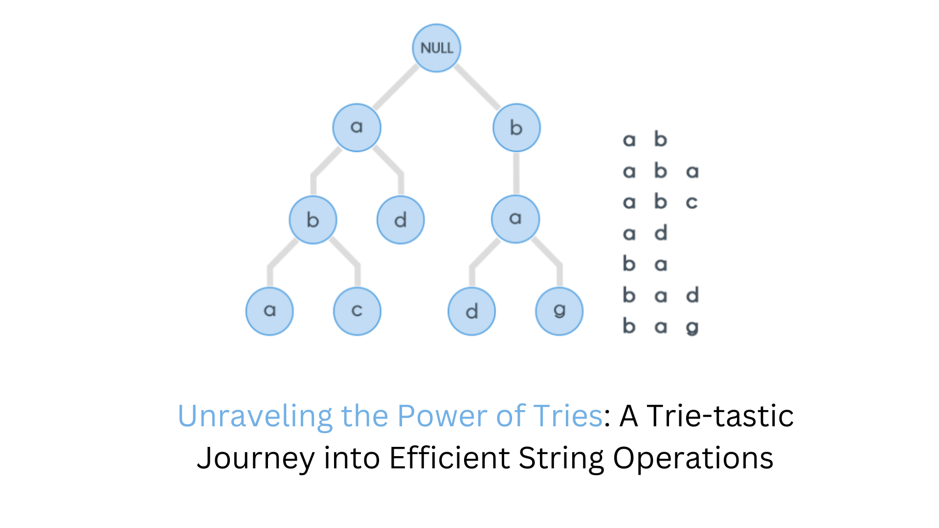 Unraveling the Power of Tries: A Trie-tastic Journey into Efficient String Operations