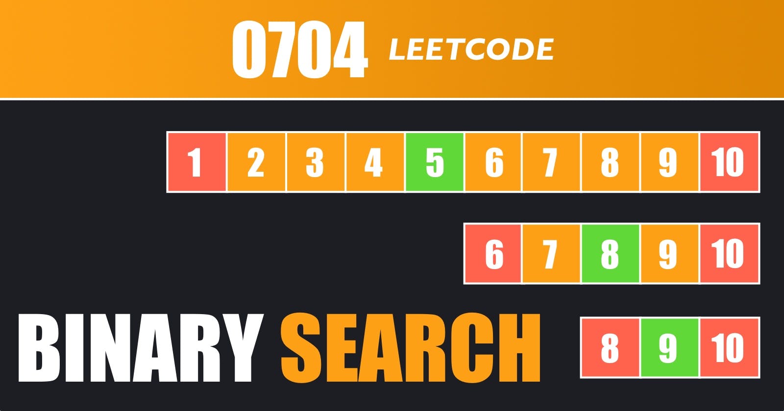 Binary Search - Leetcode 704