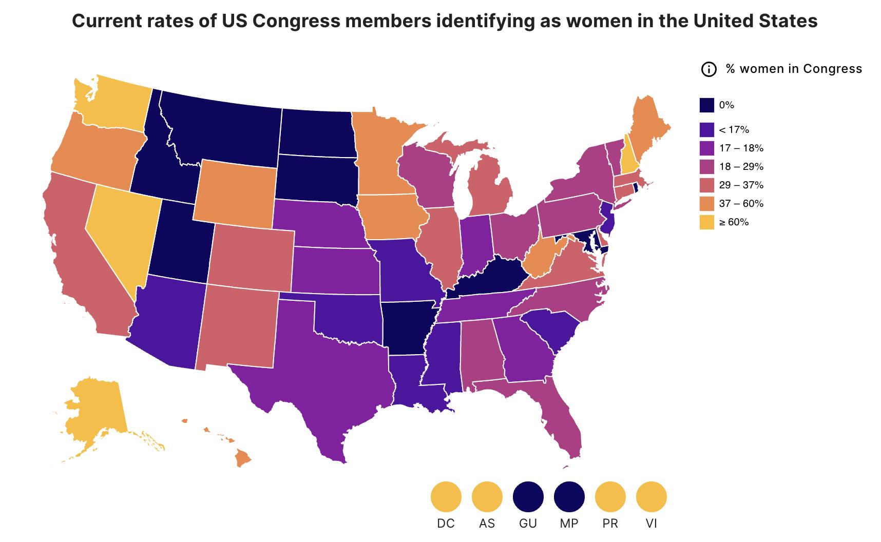Map of the United States and territories from the Health Equity Tracker. Rates of women in US Congress by state are represented using color, which is inherently inaccessible to unsighted users.