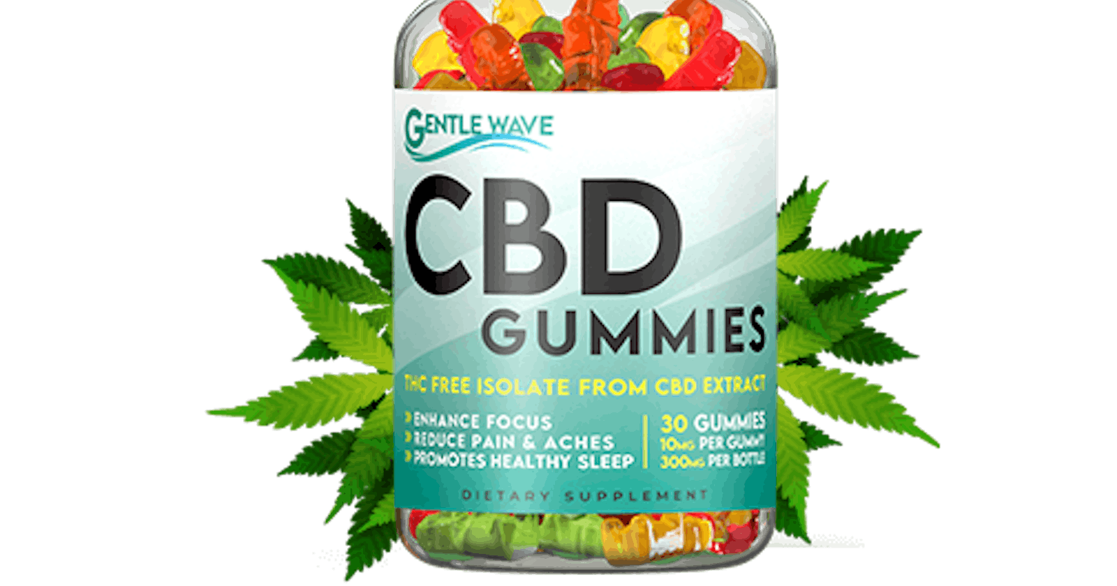 Gentlewave Cbd Gummies On A Budget: 8 Tips From The Great Depression