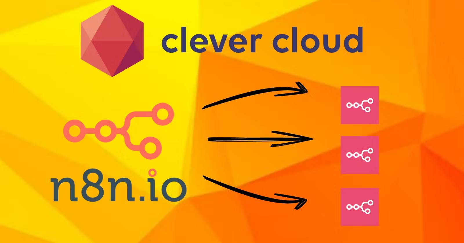 🇫🇷Un environnement n8n prêt pour de la monté en charge: installation et configuration sur Clever Cloud