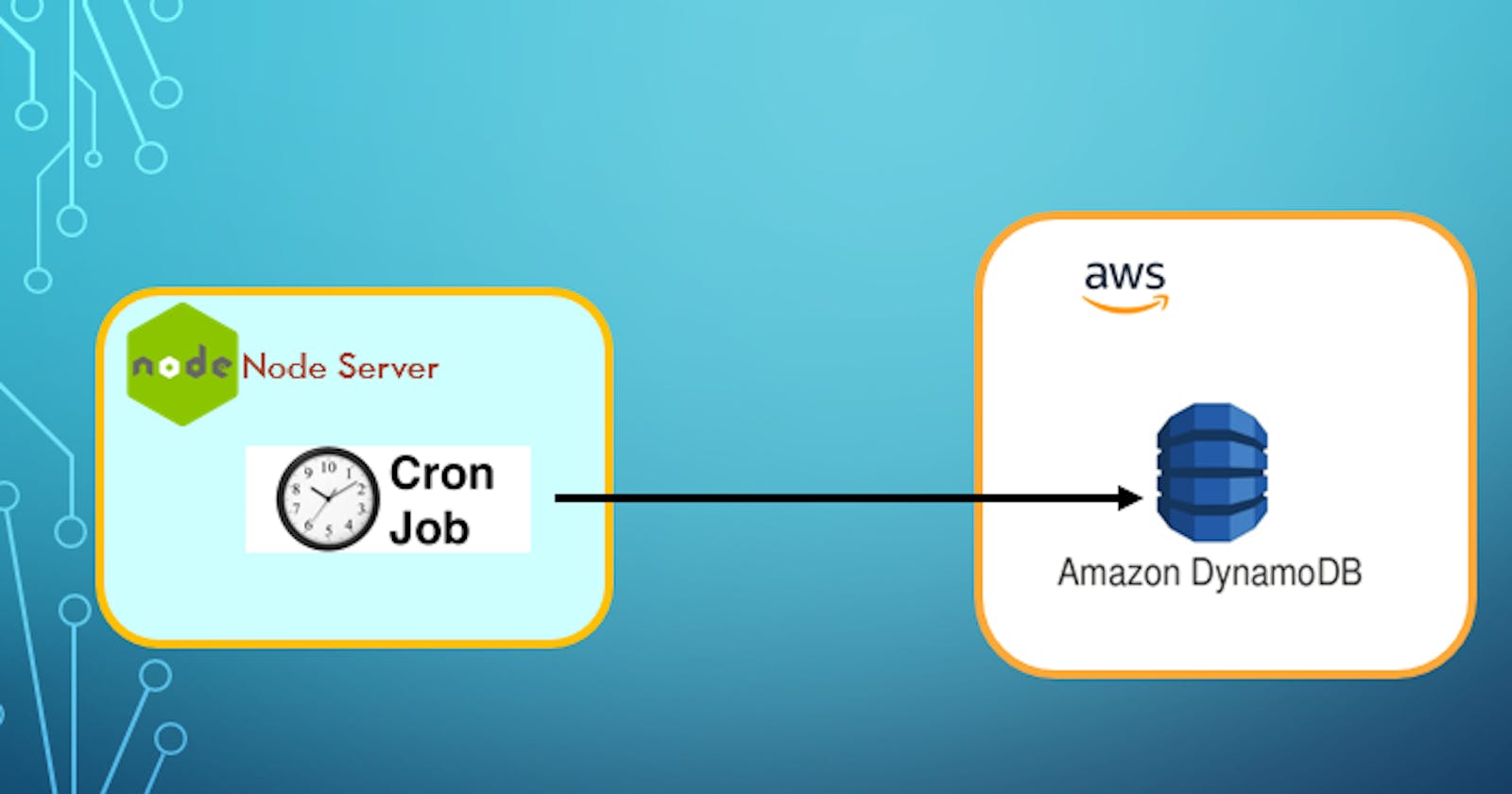 Cron Job creation  to delete garbage from AWS dynamoDB with Node JS.