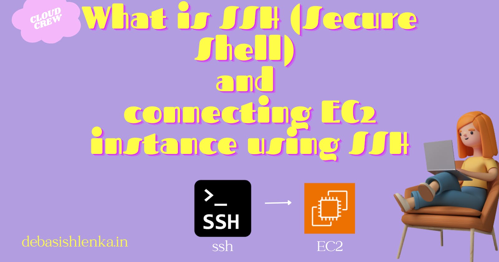 What is SSH (Secure Shell) and How to connect EC2 instances in AWS using SSH.