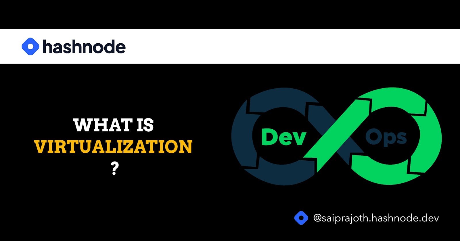 What is Virtualization?