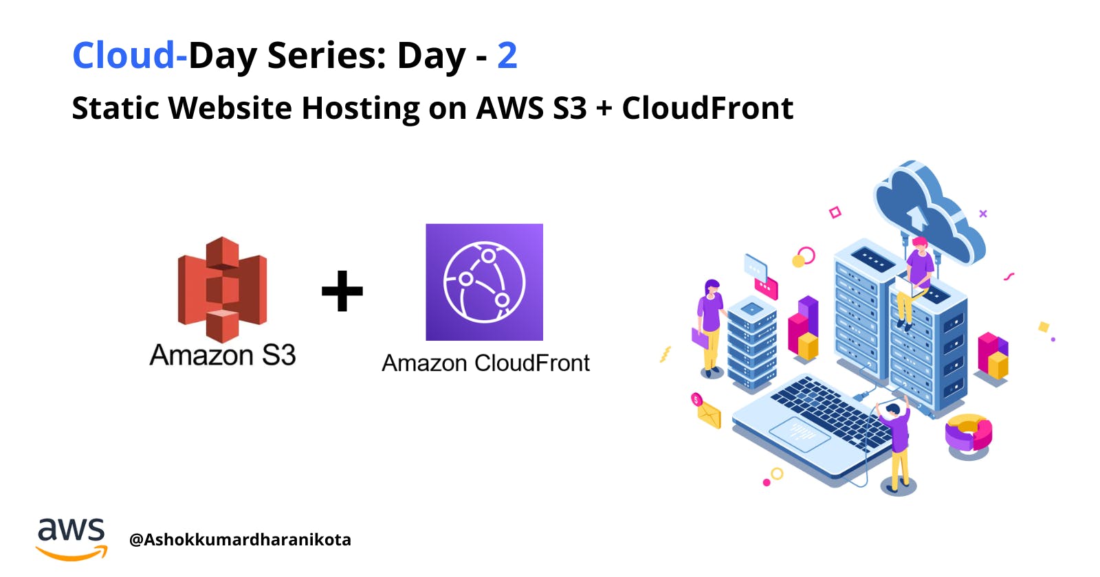 Static Website Hosting on AWS S3 + CloudFront
