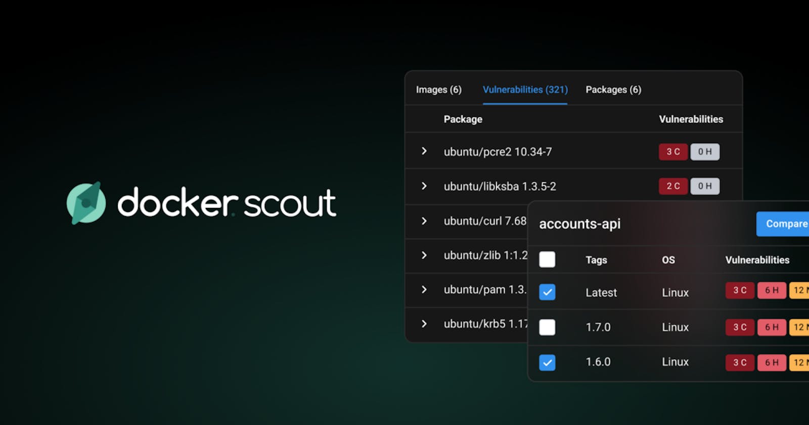 Optimizing Container Workflows with Docker Scout