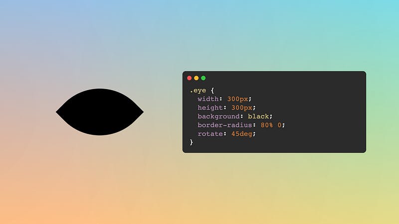 An eye shape with the CSS code to draw an eye