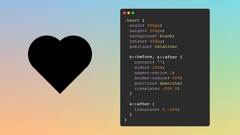 A heart next to the CSS code to draw a heart