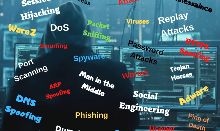 Network Attacks