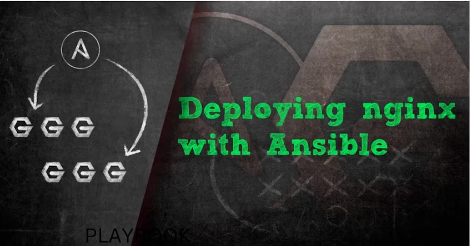 Ansible Project: Deploying a Web App with Ansible 🔥