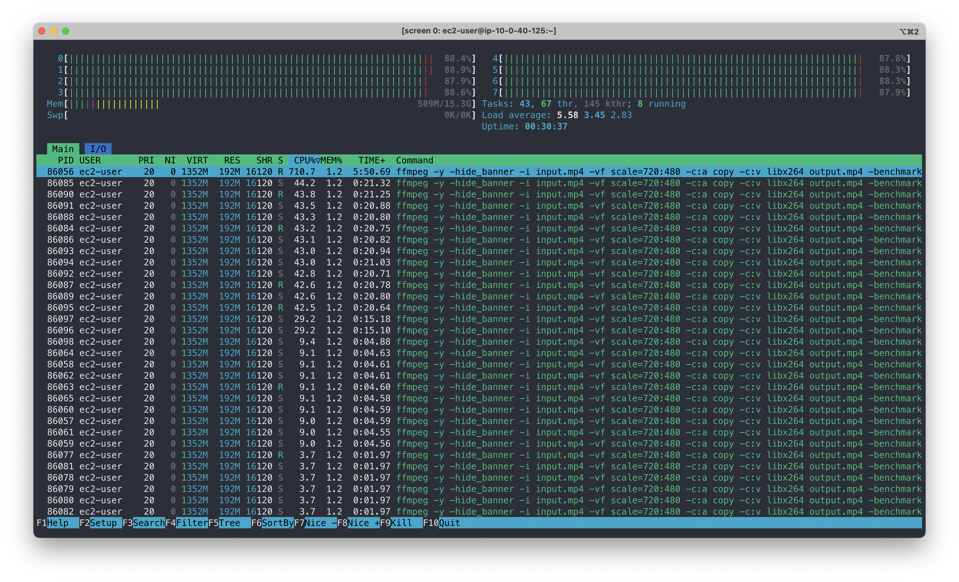 htop, while transcoding parallel on multiple cores with FFmpeg.