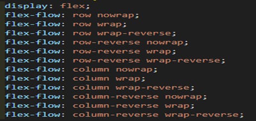 Visual demonstration of the flex flow property