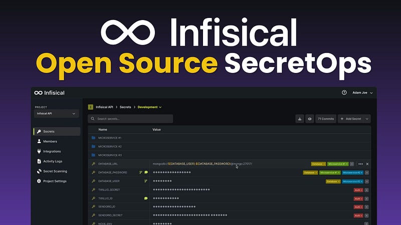 Infisical: Open Source Secrets Management Platform