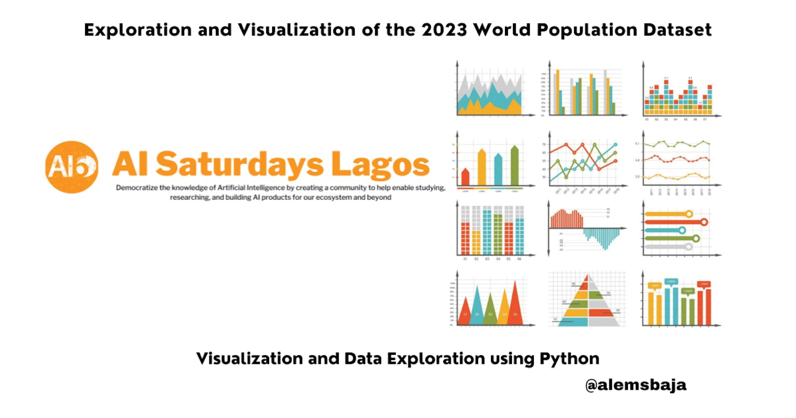 Exploration and Visualization of the 2023 World Population Dataset